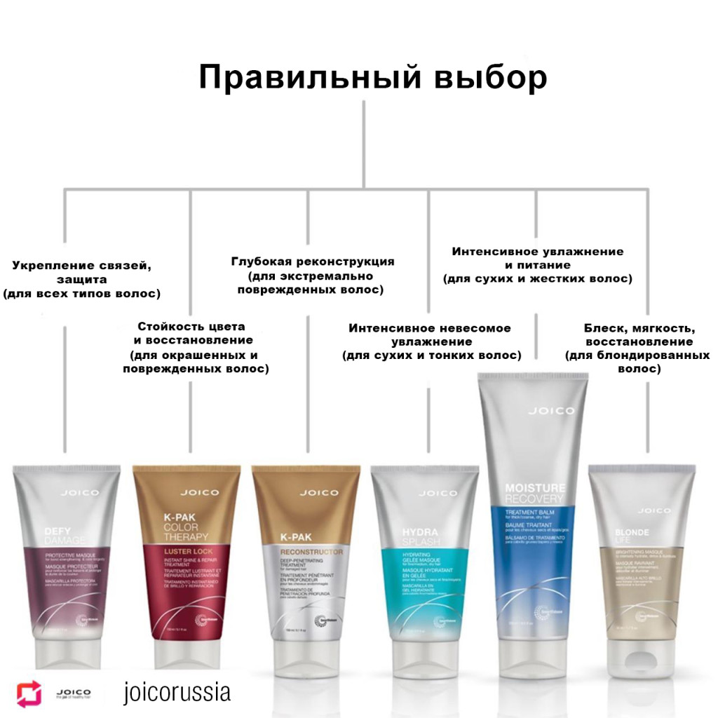 Кракен магазин kraken4am com