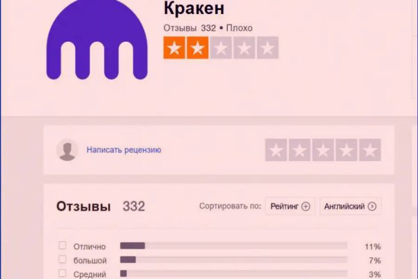 Как зайти на кракен тор